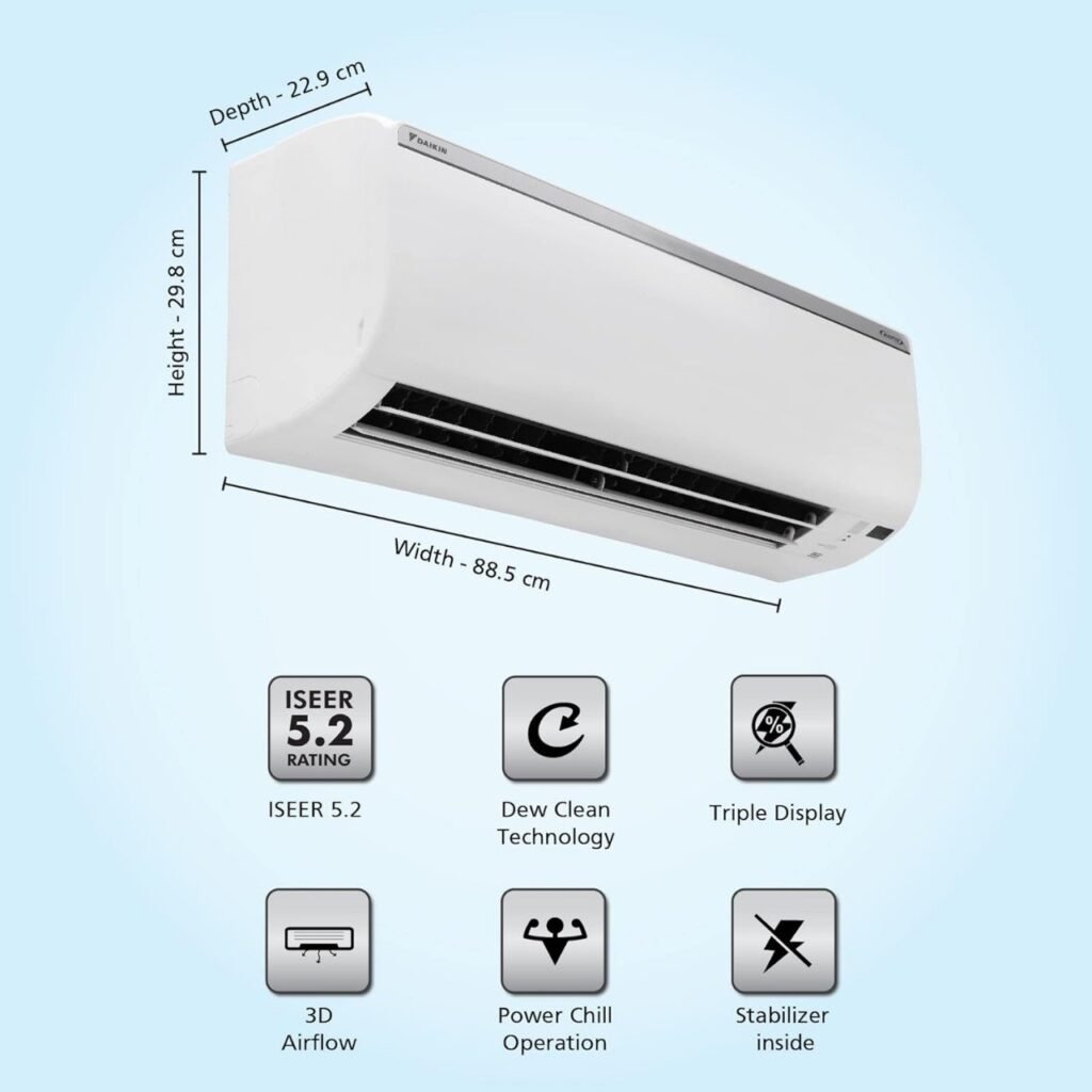 Split AC Image